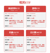 人形机器人行业日度跟踪:广东筹建机器人产业