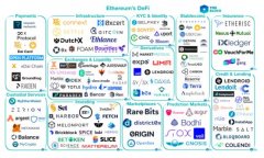 聚焦IP-RWA新纪元IPX引领全球知识产权资产链上化