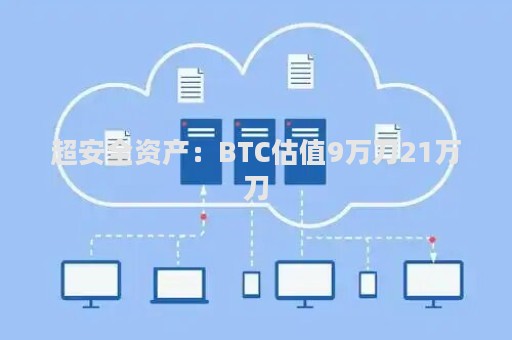币界网实时行情早报：BTC比特币价格突破86666美元枚日内涨103%