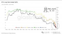 ETH 价格强势反弹却遭鲸鱼疯狂抛售!这波涨势能