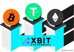 比特币价格剧烈波动 XBIT短期抛压加剧OKX买涨买跌