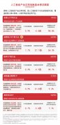 灵巧手上新助力人形机器人“手”握未来机器人
