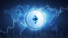 Matrixport:以太坊当前价格主要受期货持仓驱动下
