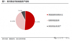 韭菜慎入！香港刚发的稳定币牌照这3家公司才是