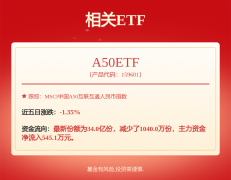 京东战略领投机器人触觉传感器企业帕西尼 后者