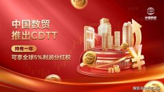 BTC再创新高CDTT成为数贸生态关注焦点